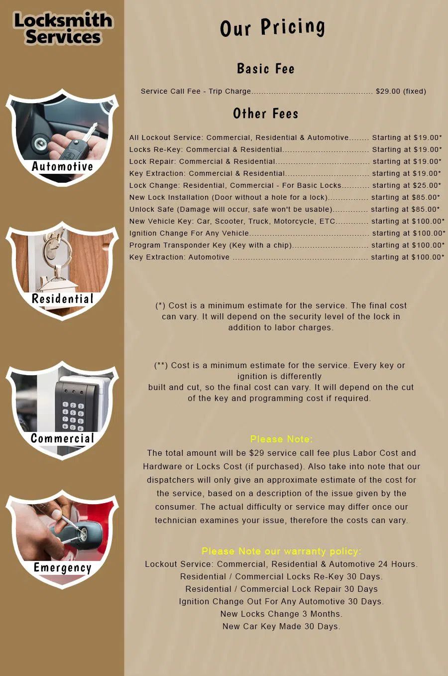 Elite Locksmith Services Leawood, KS 913-257-3487